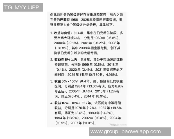 巴菲特投资库里助力勇士市值暴涨至113亿的传奇故事