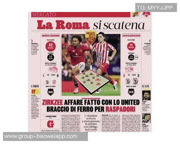 英超意甲多队争抢齐尔克泽曼联标价3500至4000万